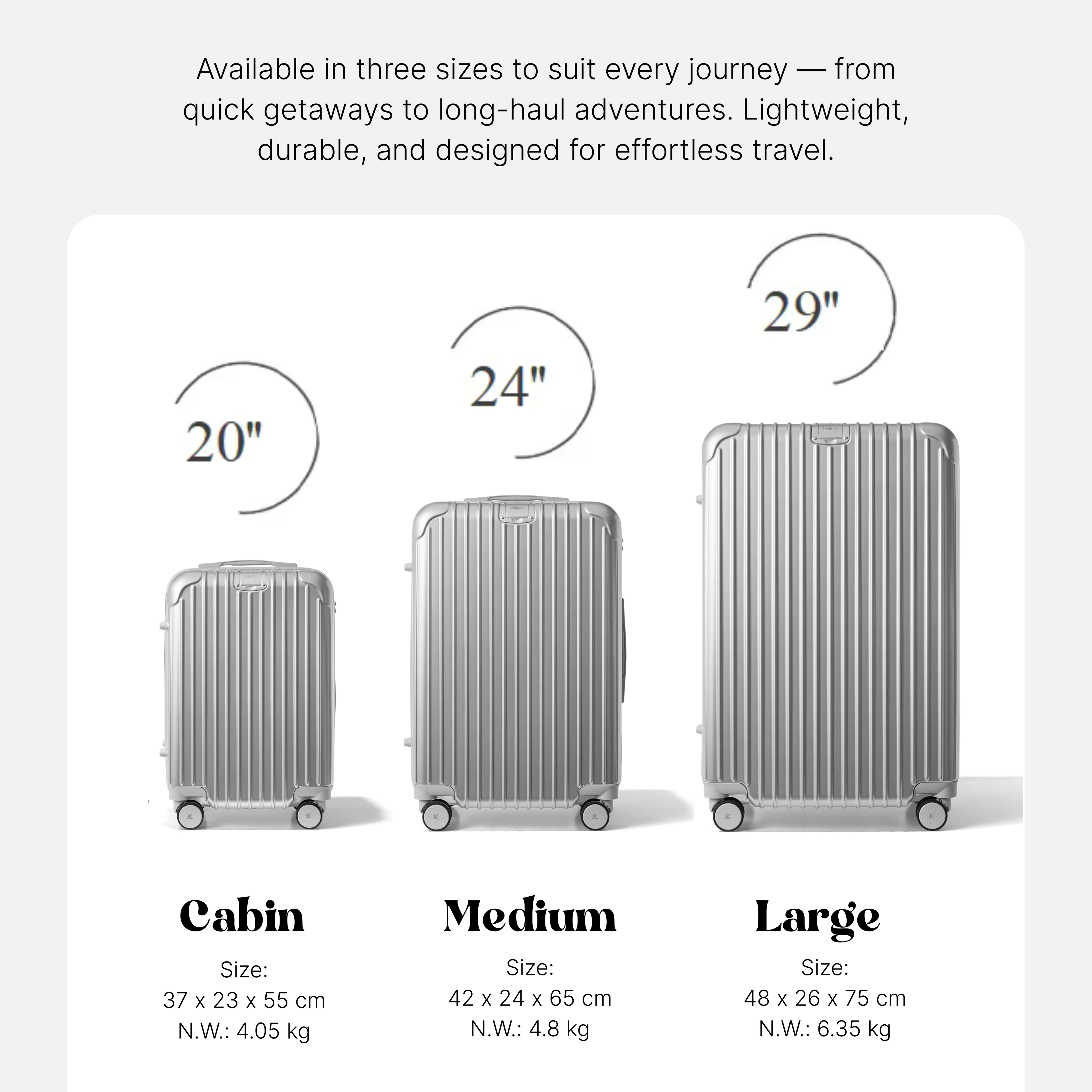 Essential Reisekoffer