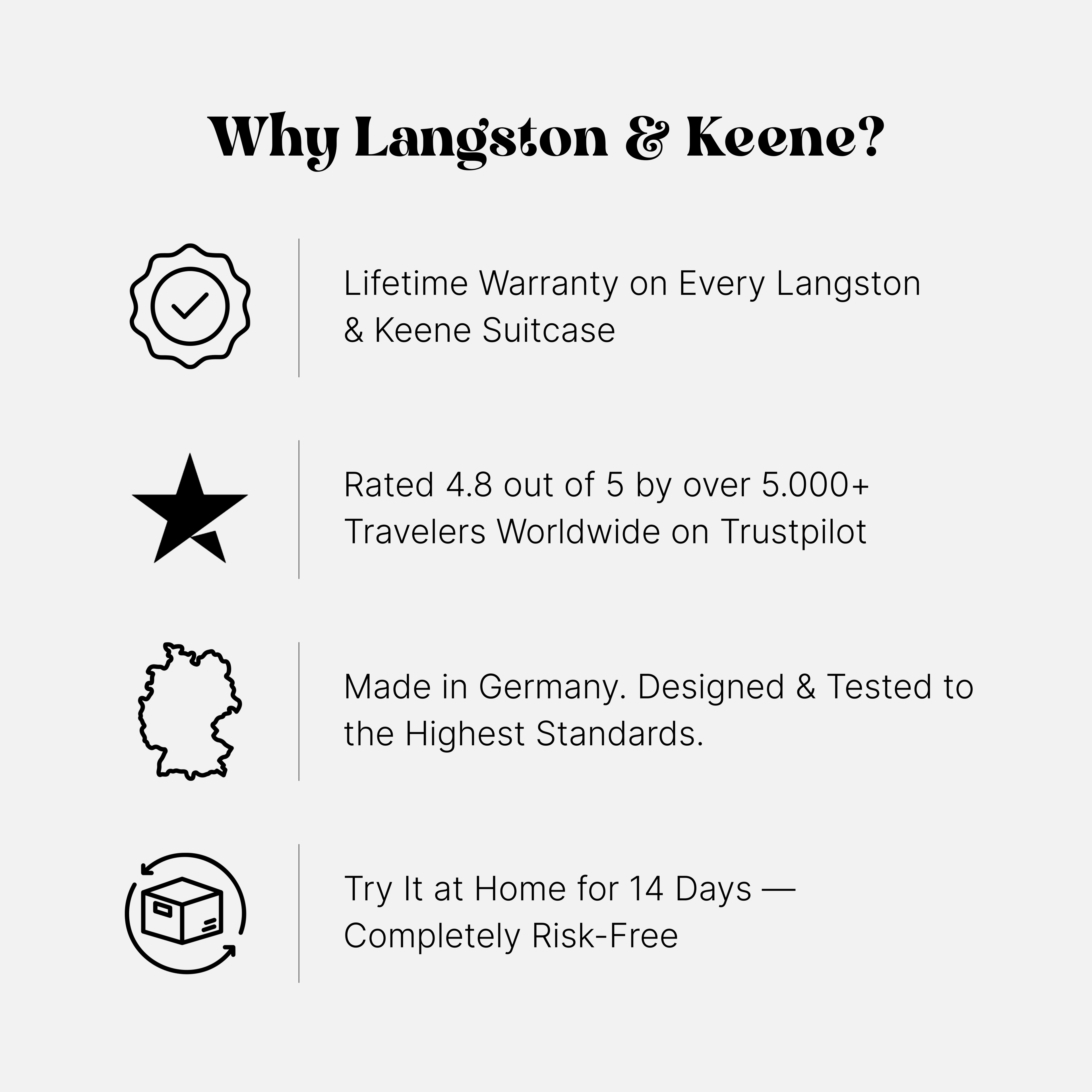 Essential Reisekoffer